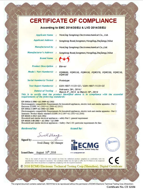 China Wenling Songlong Electromechanical Co., Ltd. Certification